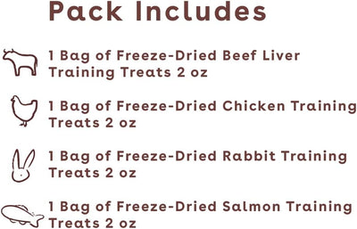 Pupford Freeze Dried Training Treats for Dogs& Puppies, 900+ Limited Ingredient Bites (Meat Bundle)