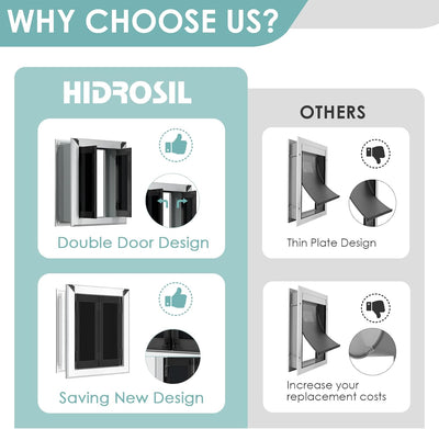 HIDROSIL Puerta exterior para perro para pared, marco de aluminio resistente, puerta para mascotas con dos paneles de bloqueo deslizantes, diseño de solapa magnética, adecuada para perros grandes de