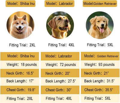Dog Raincoat Waterproof Dog Rain Coat with Hoodile, Reflective Adjustable Lightweight Pet Rain Jacket for Medium Large Dogs(Yellow, 4XL)