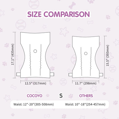 COCOYO Fraldas descartáveis para cães fêmeas tamanho pequeno, 75 unidades, super absorventes, respiráveis, indicador de umidade