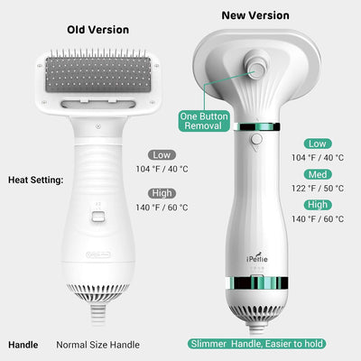 iPettie Pet Hair Dryer 2 with Slicker Brush, 3 Heat Settings, One-Button Hair Removal, Portable Dog Blower, Professional Home Grooming Furry Drying for Small Large Cat Dog