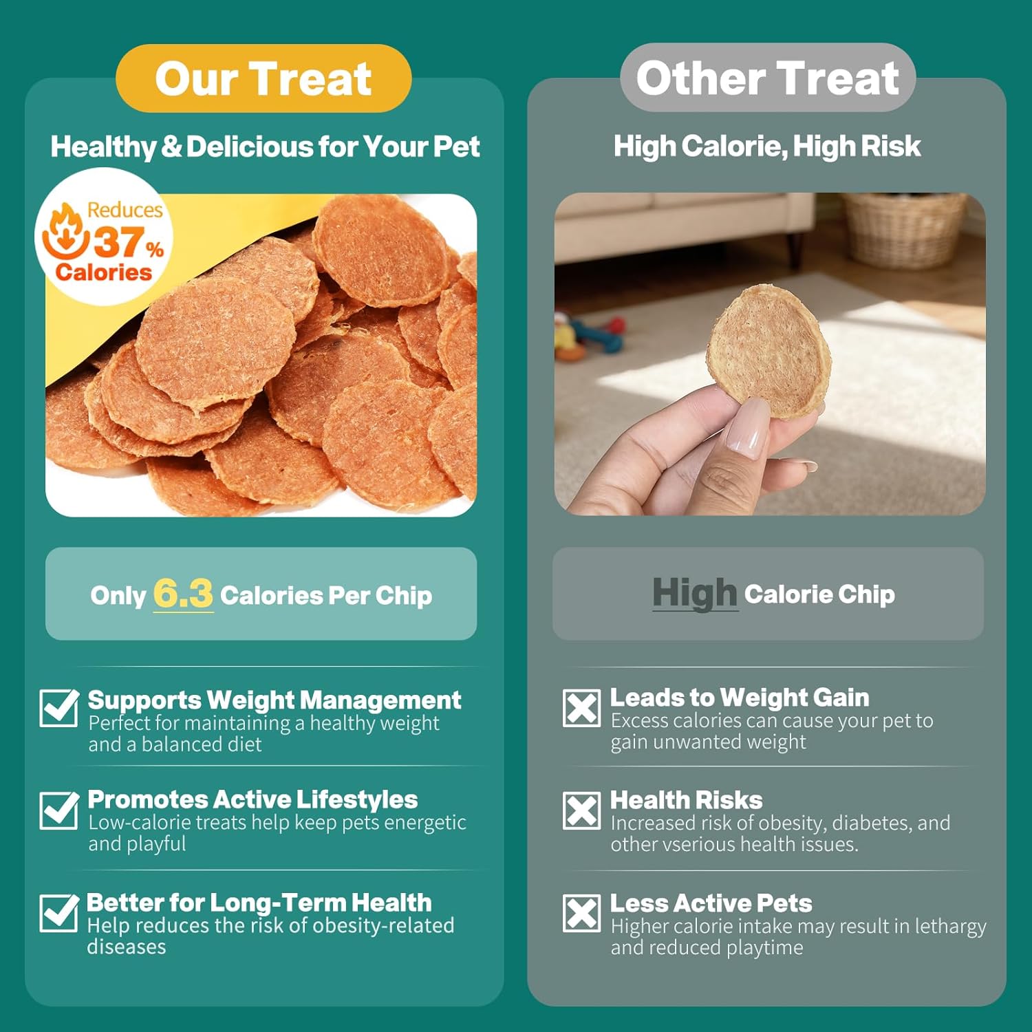 Dog Chicken Chips Treat - 12 oz, 100% Natural Ingredient Made in USA, High Protein Low Calorie Pet Training Chew Jerky Dried Food, Healthy Pet Supplies for Medium, Large Breeds & Puppy