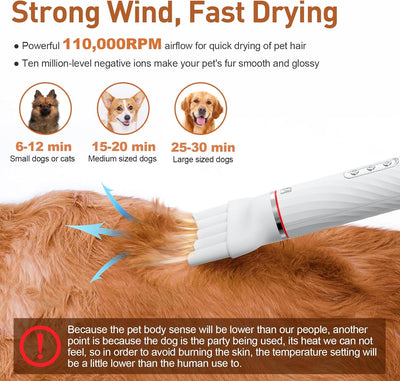 Dog Dryer, Dog Grooming Blow Dryer Kit with Slicker Brush for Pet, High Velocity Blow Dryer for Dogs with Adjustable Speed and Temperature for Dog Grooming Supplies and Home Use, White