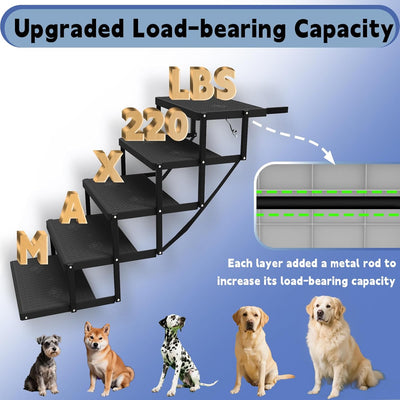 Dog Stairs for Car,Dog Steps for Car with Upgraded Load-Bearing Capacity,Dogs Stairs for Large Dogs,Pet Steps