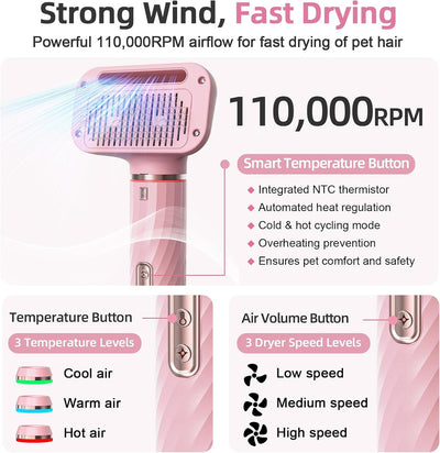 Dog Hair Dryer with Slicker Brush, Dog Dryer for Pet Grooming, High Velocity Dog Blow Dryer for Dog Grooming Supplies Low Noise Pet Dryer Grooming Salon Home Use, Pink