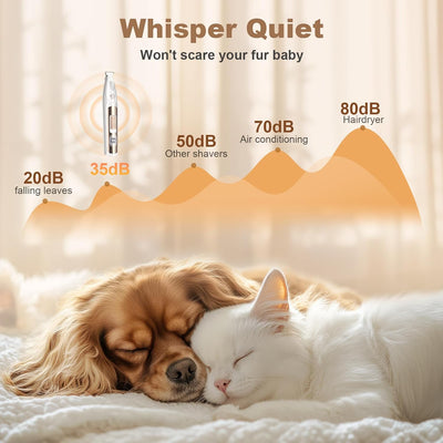Dog Paw Trimmer with LED Display, 35dB Low Noise Electric Dog Clippers for Grooming, Cordless 20mm-Blade for Trimming Dog's Hair Around Paws, Eyes, Ears, Face, Rump with LED Light (White)