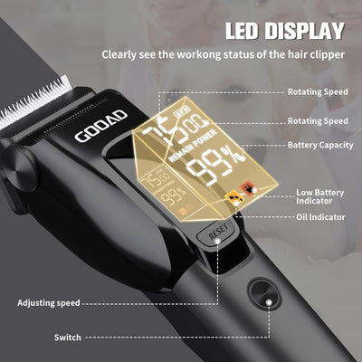 Dog Clippers for Grooming Heavy Thick Hair & Coats, 7500rpm Low Noise Cordless Pet Shaver, Dog Grooming Kit with Paw Trimmer Nail Grinder for Small Large Dogs