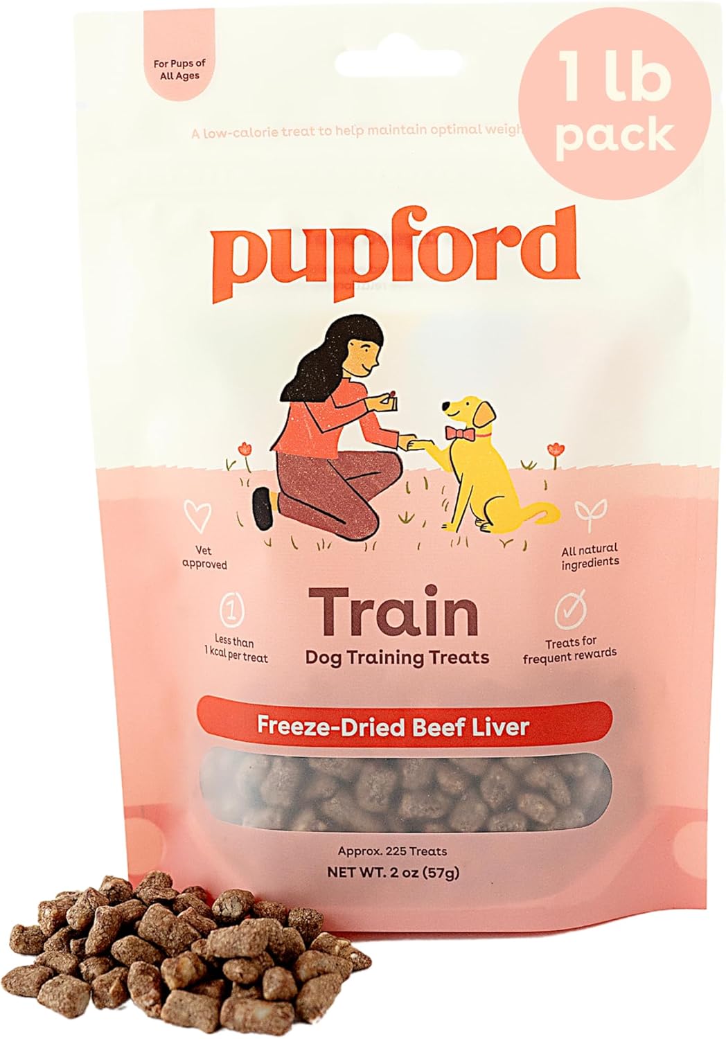 Pupford Freeze Dried Training Treats for Dogs& Puppies, 900+ Limited Ingredient Bites (Meat Bundle)