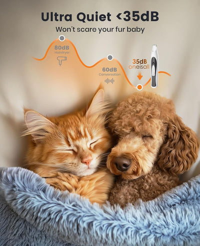 oneisall Low-Noise Dog Paw Trimmer with LED Light, Paw Trimmer for Dogs 0.8inch/20mm Wide Blade, 35dB Cordless Electric Pet Paw Grooming Clippers for Paws, Ears, Face, Rump