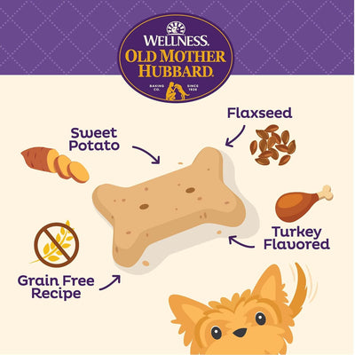 Old Mother Hubbard Wellness All the Fixins Dog Biscuits, Natural, Training Treats, Turkey & Sweet Potato Flavor, Mini Size (16 Ounce Bag)