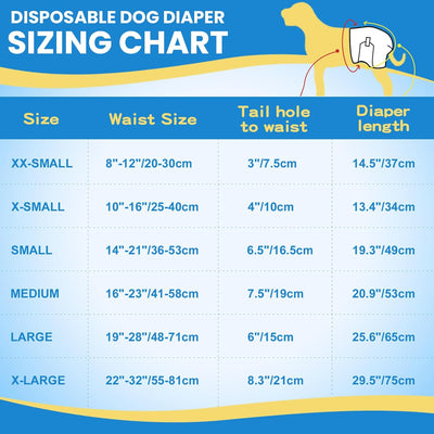IMMCUTE Female Dog Diapers 30 Count, X-Large, Super Absorbent Disposable Dog Diapers Female with Flash Dry & Leakproof, Doggie Diapers for Heat Cycle,Excitable Urination