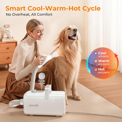 Pecute High-Velocity Dog Hair Dryer, Dog Blow Dryer with Adjustable Speed & Temp, Dog Dryer with Cool-Warm-Hot Cycle Mode, 4 Nozzles, Soft Noise Pet Dryer for Grooming, Heat Resistant Hose, 6.5ft Cord