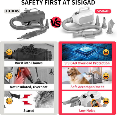 SISIGAD Dog Hair Dryer, Dog Dryer for Pet Grooming, Adjustable Speed and Temperature, 3 Different Nozzles Suitable for All Kinds of Pets (White)