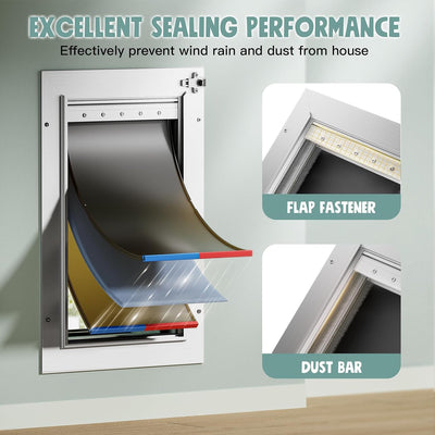 3-Flap Dog Door, All Aluminum Alloy Large Dog Doggy Doggie Door for Wall, Telescoping Tunnel, Heavy Duty Pet Door for Dogs, Insulation Layer, 2 Magnetic Flaps, Closing Panel, for Pet Up to 110lb