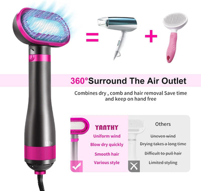 Dog Hair Dryer, 2-in-1 Dog Hair Blower with Brush, 3-Modes Blow Professional Home Grooming Drying for Small Large Cat Pet Puppy Rose