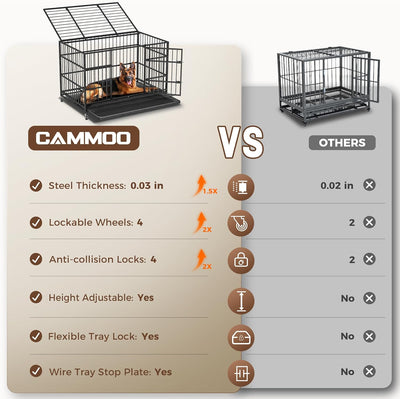 48"/38" Dog Crates for Large Dogs, Upgraded 4 Lockable Wheels, Removable Door, Dog Kennel Indoor, Max Load 300Lbs, Easy to Clean, Removable Tray, XL Dog Cage for Large and Medium Dogs