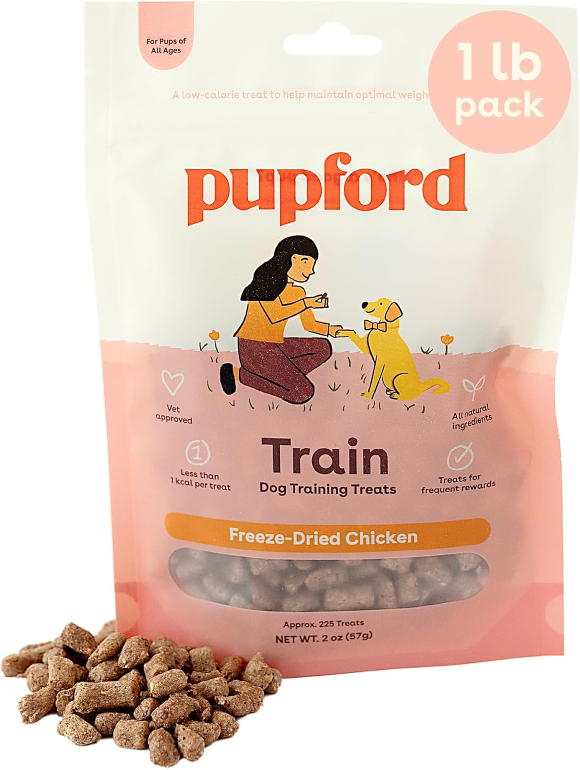 Pupford Freeze Dried Training Treats for Dogs& Puppies, 900+ Limited Ingredient Bites (Meat Bundle)