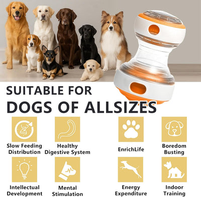 Kalimdor Interactive Dog Puzzle Toys for Boredom, Treat Dispensing Dog Toys, Dogs Enrichment Toy to Keep Them Busy, Treat Dispensing Slow Feeder,Mental Stimulation and Training