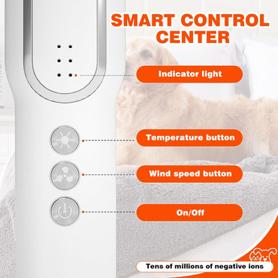 Portable Handheld Pet Grooming Hair Dryer, Dog Hair Dryer Pet Grooming Dryer Smart Temp Feature, lower noise, Adjustable 3 Temperature &3 Airflow Speed for Household Travel Camping