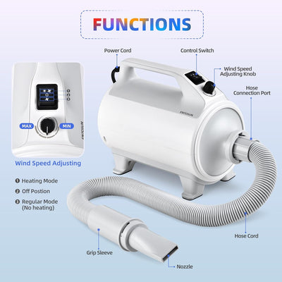 Entosun Dog Dryer, Pet Hair Dryer, 4.3hp/2800W Adjustable Speed and Temperature, High Velocity Dryer, Dog Blower Grooming Dryer with 4 Nozzles and Grooming Gloves (White)
