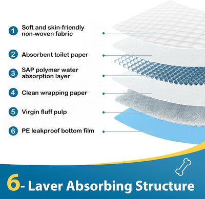 Dog Pee Pads 22"x23" , 30 Count Disposable Puppy Pads Pee Pads for Dogs, Pet Training Pads Super Absorbent Leak-Proof Pee Pads (30 Count)