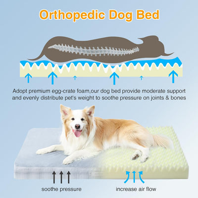 MIHIKK Washable Orthopedic Dog Bed for Large Dogs, XL Waterproof Pet Bed with Egg Crate Foam Strong Support, Machine Washable Cover & Anti-Slip Bottom & Durable Zipper 41x27(Gray)