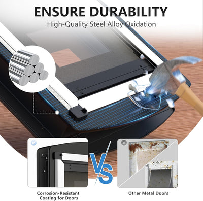 Pet Door for Door. Small Doggy Door and Cat Door with Steel Frame and Double Flaps, Easy to Install, Energy Efficient Dog Door(Pets Up to 12LB)-Small.
