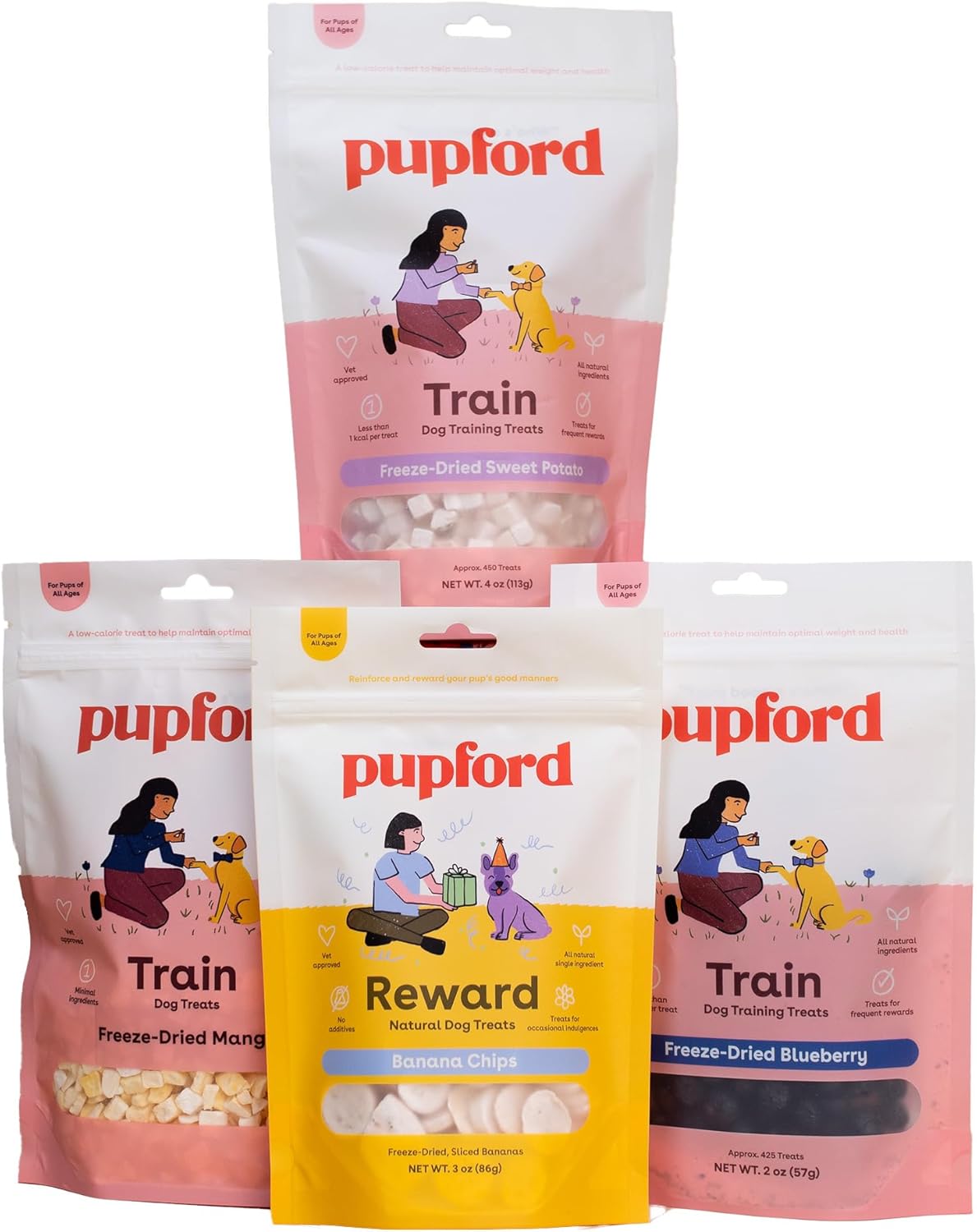 Pupford Freeze Dried Training Treats for Dogs& Puppies, 900+ Limited Ingredient Bites (Meat Bundle)