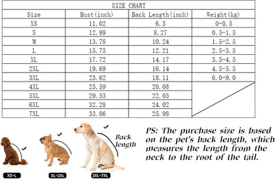 Dog Raincoat with Hood, Waterproof Full-Coverage Reflective Rain Jacket Quick-Drying Rain Poncho and Shoes for Small Medium Large Dogs,Blue,M
