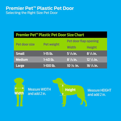White Plastic Pet Door - Medium Doggie Door for Dogs up to 40 lb, Energy Efficient Magnetic Closure, Easy DIY Installation in Exterior Door, Adjustable Fit for Various Door Types