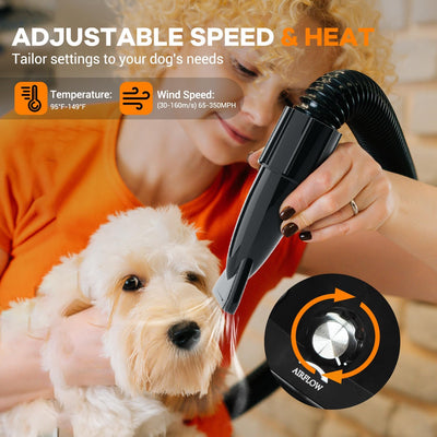 IKARE Dog Hair Dryer, 4.8HP/3600W High Velocity Pet Hair Dryer with Adjustable Speed and Temperature Control, Low Noise Design, Force Dog Grooming Dryer with 4 Nozzles and Storage Bag