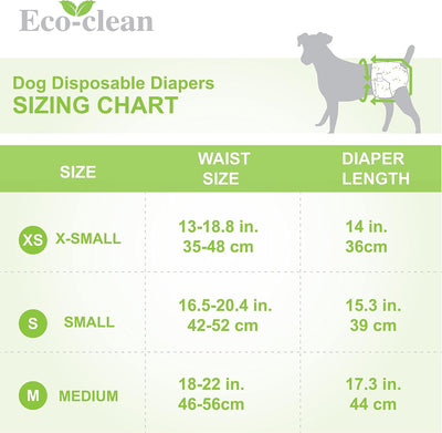 Dog Diapers Female, 30 PCS Disposable Dog Diapers for Different Sized Dogs, Absorbent with Wetness Indicator (XS)