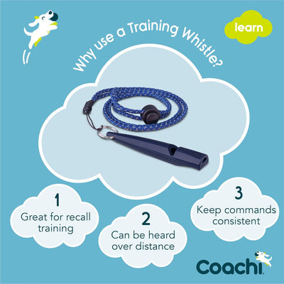 Coachi Training Whistle, Ideal for Obedience and Recall Training, Strong Clear Sound, Lightweight Polymer Material and Compact, Adjustable Reflective Lanyard, Suitable for Puppy & Dog Training (Navy)