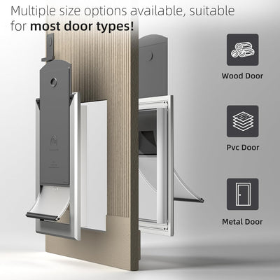 MAVRICFLEX Puerta de perro extra grande, marco de aluminio resistente de eficiencia energética, puerta para perro XL con doble panel de bloqueo deslizante, puerta magnética doble solapa para perros
