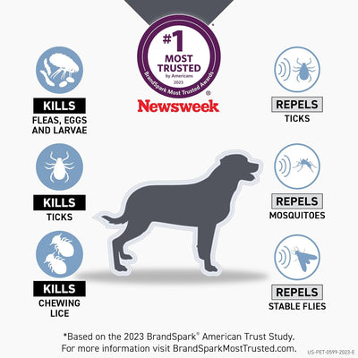 Frontline Shield Flea & Tick Treatment for Large Dogs 41-80 lbs. Count of 3