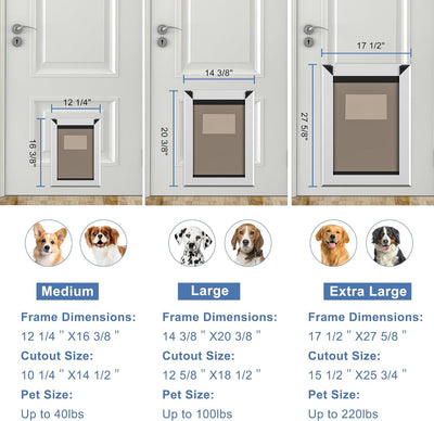 MAVRICFLEX Heavy Duty Dog Door with Double Sliding Lock Panels, Energy Efficient Rugged Aluminum Doggie Door, Easy Installation, Magnetic Double Flaps Dog Door for Large Dogs Up to 100LBS