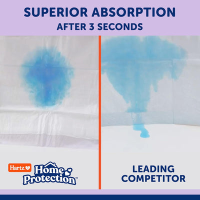 Hartz Home Protection Lavender Scented USA Made Dog Pads, 50 count, Super Absorbent & Won't Leak, Odor Eliminating