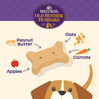Old Mother Hubbard Wellness P-Nuttier Dog Biscuits, Natural, Training Treats, Peanut Butter Flavor, Small Size, (20 Ounce Bag)