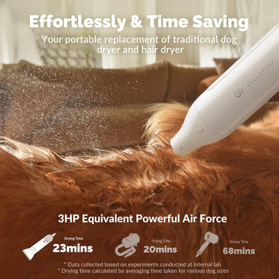 Jellyfish Dog Hair Dryer Handheld Lightweight Blow Dryer, High Velocity Dog Blower for Pet Grooming 1.21 lb, 2 Speeds, 4 Temps,Portable for Trave