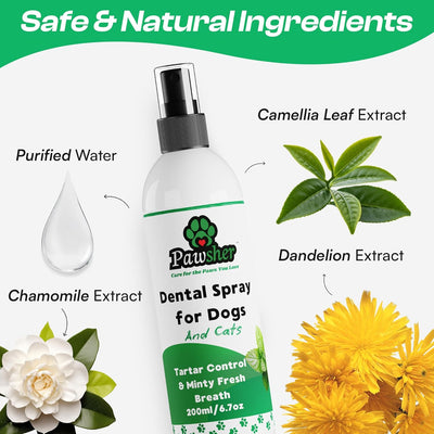 Dog Breath Freshener Dental Spray Minty Fresh | Instant Fresh Breath for Dogs & Cats | Helps Fight Tartar, Plaque & Gum Disease | 6.7 oz
