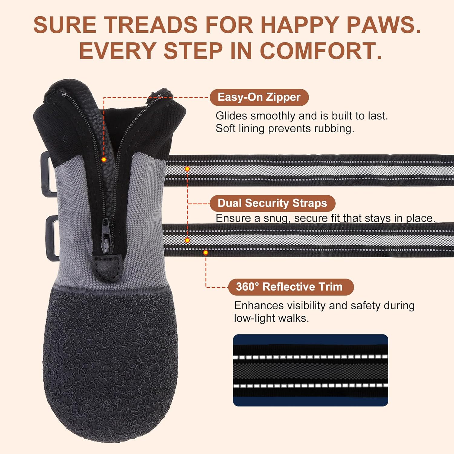 BEAUTYZOO Waterproof Dog Shoes for Winter Cold Weather, Anti-Slip Dog Socks Boots & Paw Protectors, Zipper Dogs Booties to Prevent Licking, Indoor Outdoor Reflective for Small Medium Large Senior Dogs