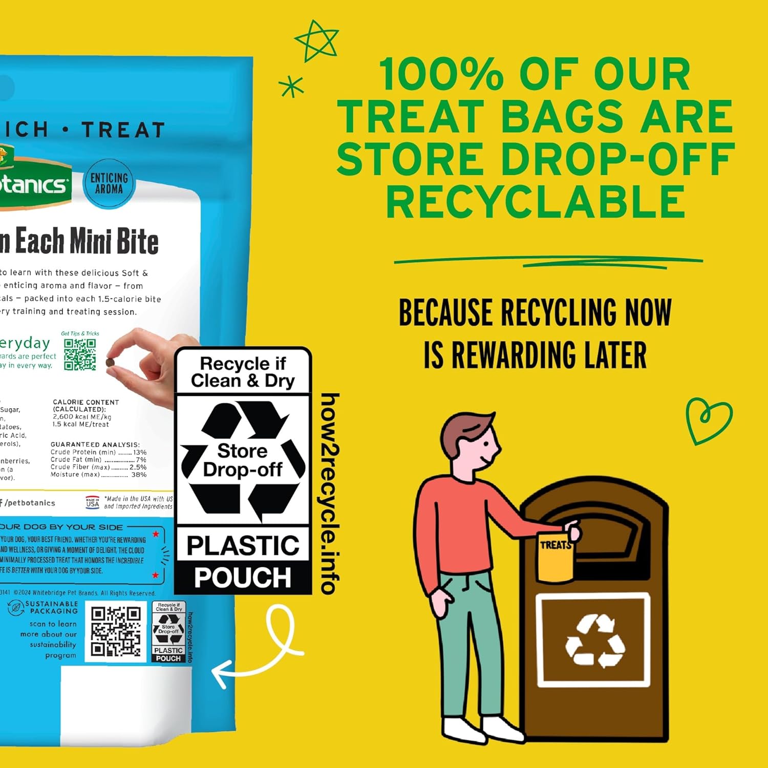 Pet Botanics 10 oz. Pouch Training Rewards Mini Soft & Chewy, Bacon Flavor, with 500 Treats Per Bag, The Choice of Top Trainers