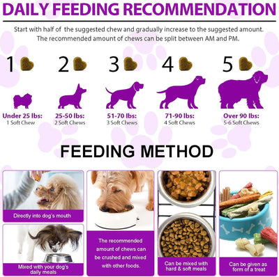 15-in-1 Dog Multivitamin Supplements with Glucosamine & Probiotics，Natural Daily Vitamins Chews for Dogs,Pet Health Support-Skin-Immunity-Gut Digestion-Joint-Heart,150 Pcs-Duck Flavor