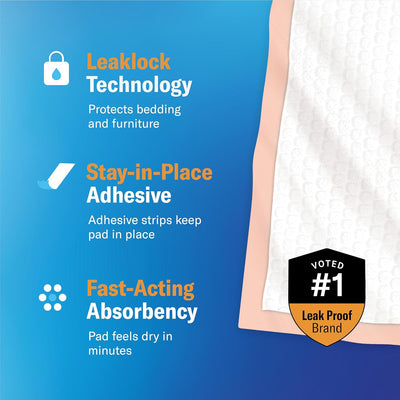 Chucks Premium Disposable Underpads 30”x36” [100-Count] Ultra Absorbent Chux Incontinence Bed Pads Disposable Adult with Adhesive Tape, Pee Pads Pet Training Pads XX-Large 30x36 Bulk Pack