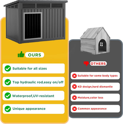 ROJIK Large Dog House Outdoor Indoor Weatherproof with Removable Roof Raised Base Plate,Pet House Weatherproof for Small to X-Large Dogs,Easy to Clean and Lightweight(42.87 * 32.95 * 31.61inch,Black)