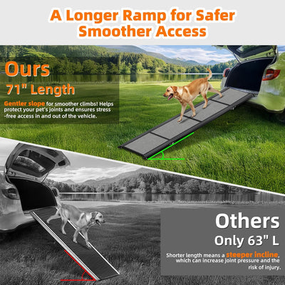 Ramp for Car 71"x20" Large Folding Pet Stair for Truck, SUV, With Non-Slip Surface, Up to 250LBS, Outdoor Car Ramp for Medium & Large Dogs, Portable Pet Steps